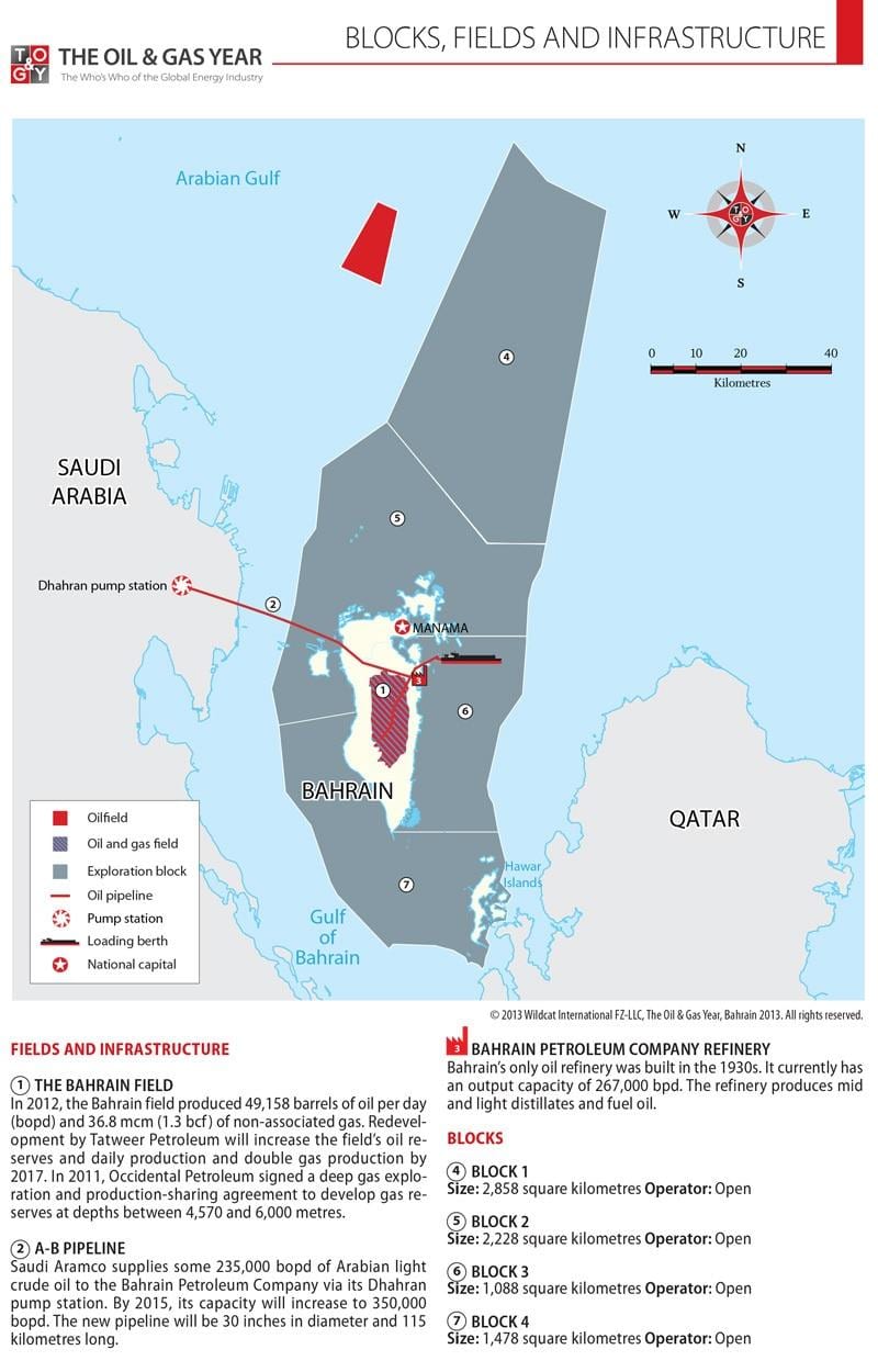 карта на Бахрейн блокове
